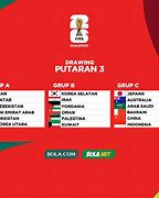 Bagan Piala Dunia Zona Asia 2026