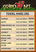 Live Togel Hkg Mlm Ini