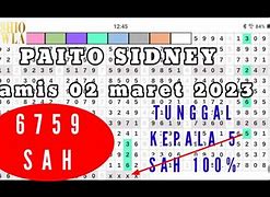 Prediksi Hoky Chan Sdy 2023 Terbaru Hari Ini